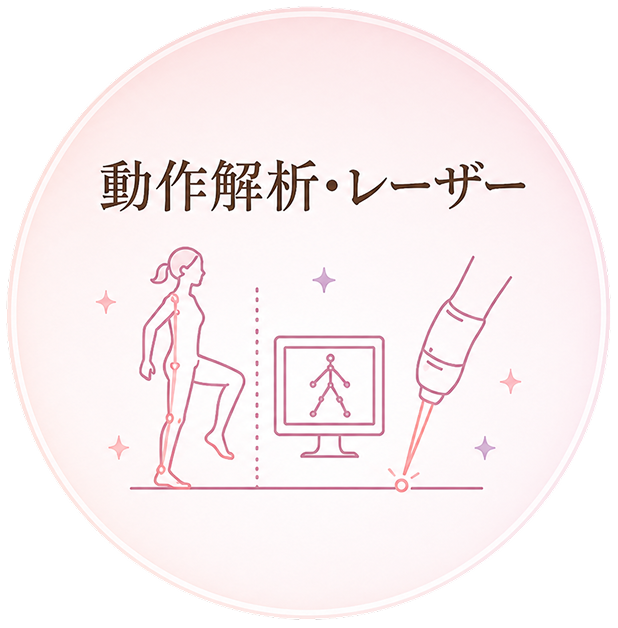 動作解析とレーザー治療のイメージイラスト。