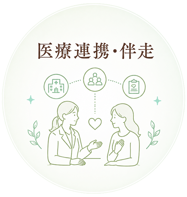 医療連携と伴走サポートのイメージイラスト。